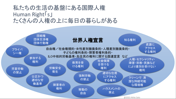 人権は「親切や思いやり」とは違う。誰もが生まれながらに持ち、どんな時でも保障されるべきもの/弁護士・佐藤暁子さん | soar(ソア)