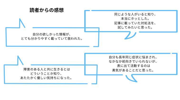 【図】 読者からの感想 ・自分の欲しかった情報が、とても分かりやすく載っていて救われた。 ・同じような人がいると知り、本当にホッとした。記事に載っていた対処法を、試してみたいと思った。 ・障害のある人と共に生きるとはどういうことか知り、あたたかく優しい気持ちになった。 ・自分も長年同じ症状に悩まされ、なかなか前向きでいられないが、表に出て活動するのは勇気があることだと思った。