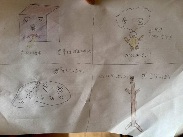 【写真】顔がついた四角い金庫がため息をついている「ためい金庫」、楽しそうな表情で何かを想像している人のような形の「たのしみさん」、イライラマークが顔中に広がっているまんじゅう「がまんじゅうさん」、怒った表情の木の棒「おこりんぼう」の、4つのキャラクターが紙に描かれている。