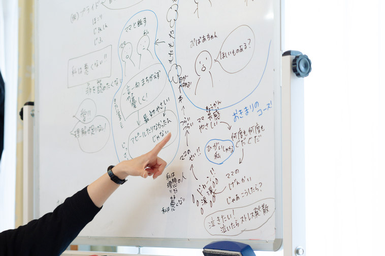 【写真】時系列で話された内容についてなど、研究の板書として絵や文字が書かれているホワイトボード