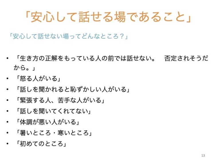 【画像】スライドに次のようなことが書かれている。
（タイトル）「安心して話せる場であること」
「安心して話せない場ってどんなところ？」
生き方の正解を持っている人の前では話せない。否定されそうだから、
怒る人がいる、話を聞かれると恥ずかしい人がいる、緊張する人・苦手な人がいる、などなど