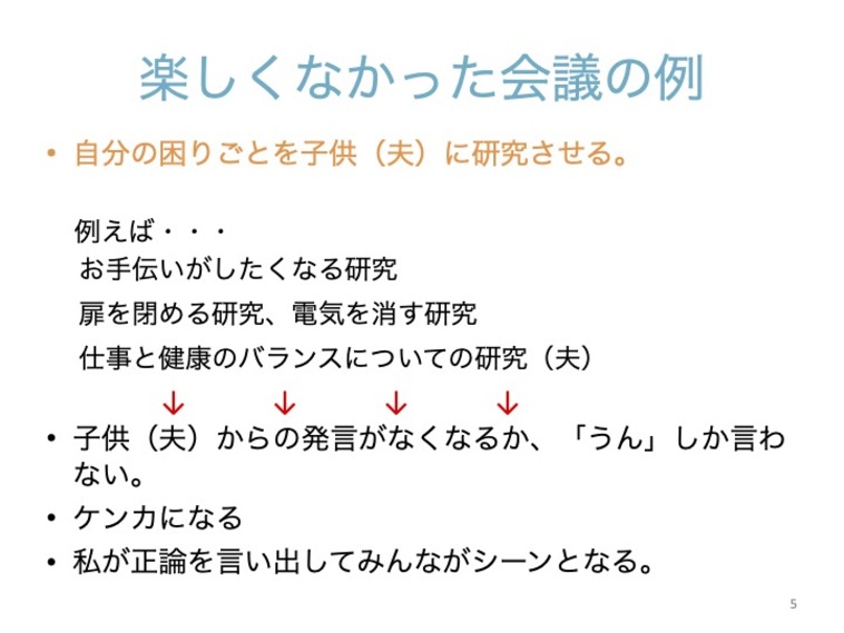 【画像】スライドに次のようなことが書かれている。
（タイトル）楽しくなかった会議の例
自分の困りごとを子ども（夫）に研究される。例えば・・お手伝いがしたくなる研究、扉を閉める研究、電気を蹴る研究、仕事と健康のバランスについての研究（夫）→子ども（夫）からの発言がなくなるか、「うん」しか言わない。喧嘩になる。私が正論を言い出してみんながシーンとなる。